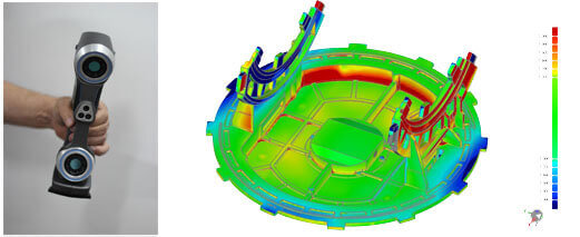 3D Optical Scaning Measurement